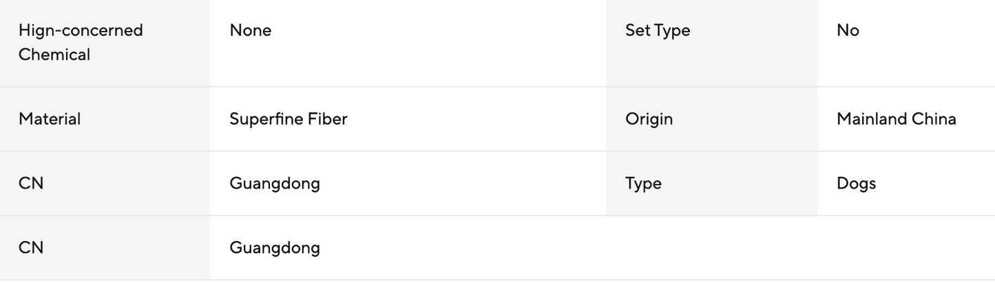 TailWaggers™ Pet Microfiber Drying Towel (Large)